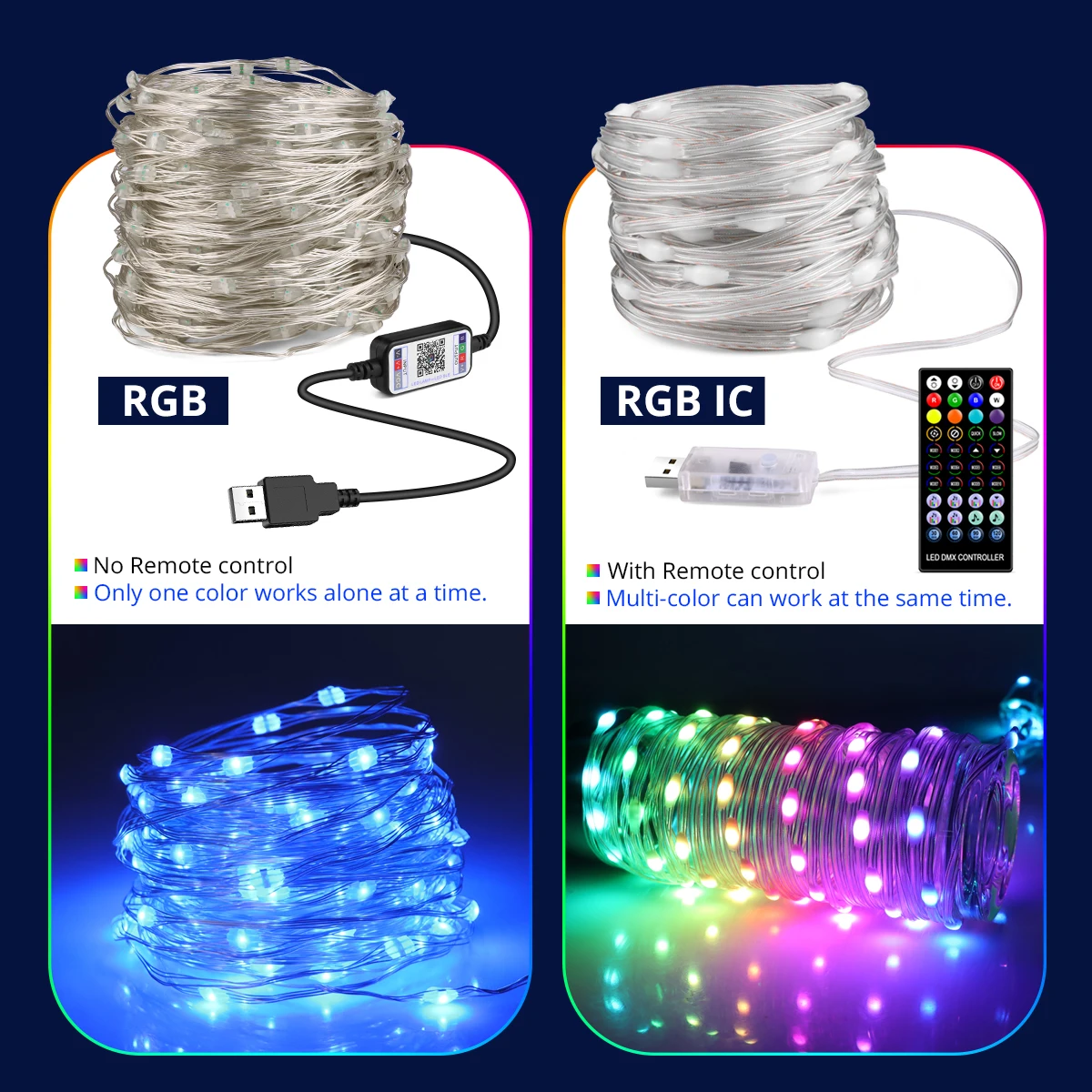USB LED ストリングライトスマートガーランド Blue - Outdoor Lighting Wedding Decor のレビューと価格